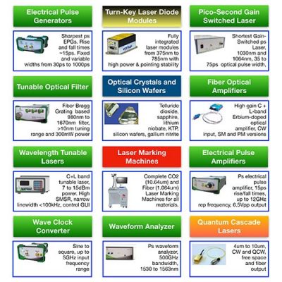 2mPhotonics-2018-products